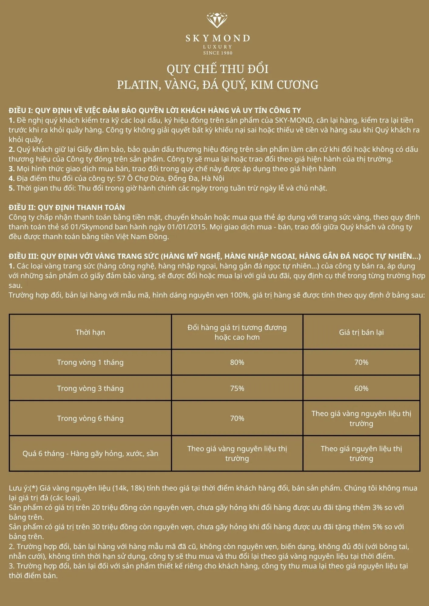 quy chế thu đổi skymond